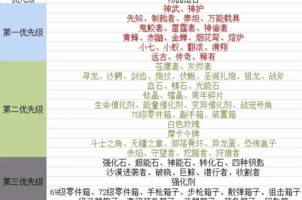 优先推荐5个高效解决策略