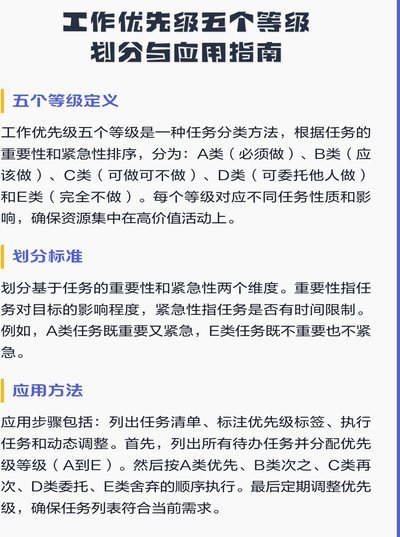 优先推荐5个方法结论