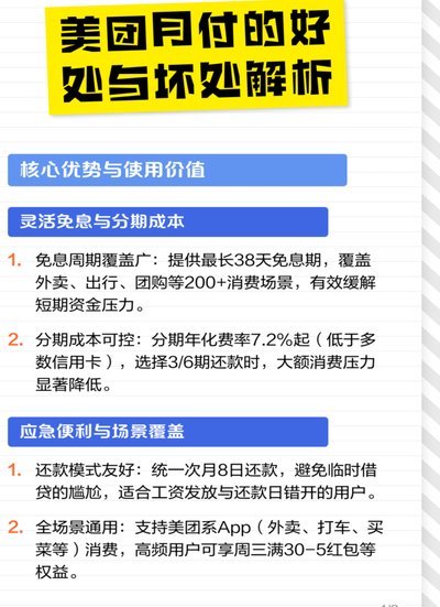美团月付取现：小心这隐形门槛