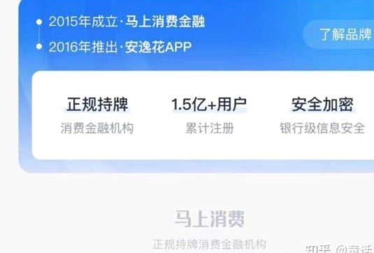 秒花花是个什么借贷平台?