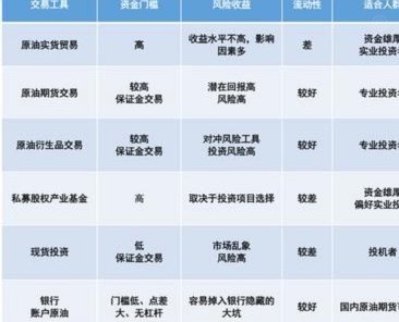 得物普通现货立即变现
