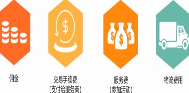 商家套现手续费多少