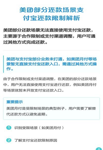 美团月付还款全流程指南