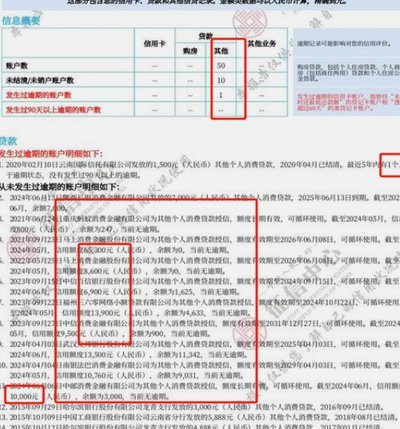 频繁套花呗，征信会受影响吗？