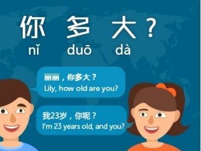 得物额度提升技巧