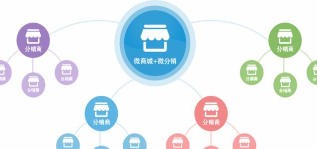 分付提现小程序