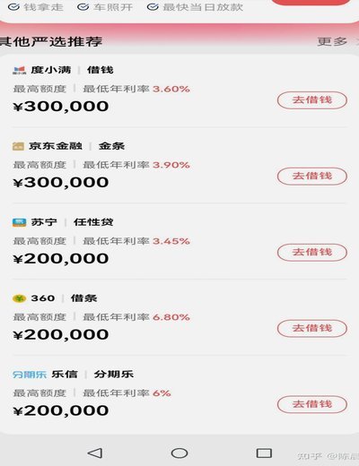 拍拍贷：玩转信用，轻松借钱用