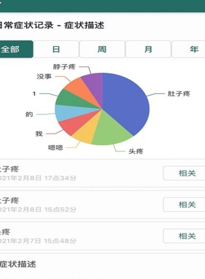 鹿优选10200额度可以取现吗