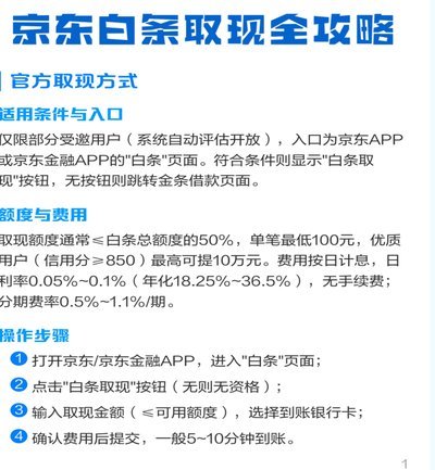京东付费额度取现教程