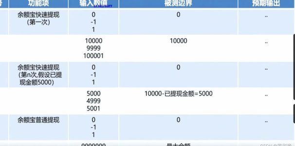 得物余额提现 出来要多久