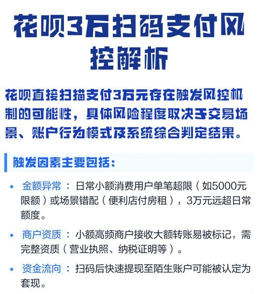 “让扫花呗码”背后的商业逻辑与风险