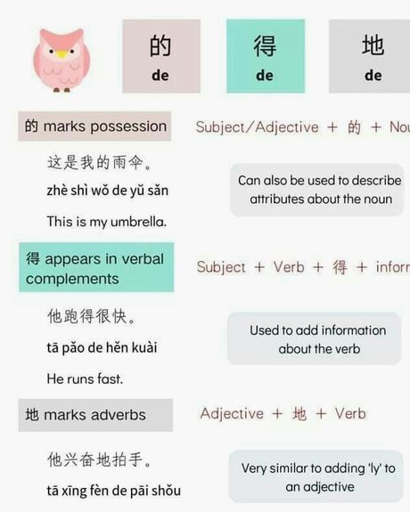 得物分期提现