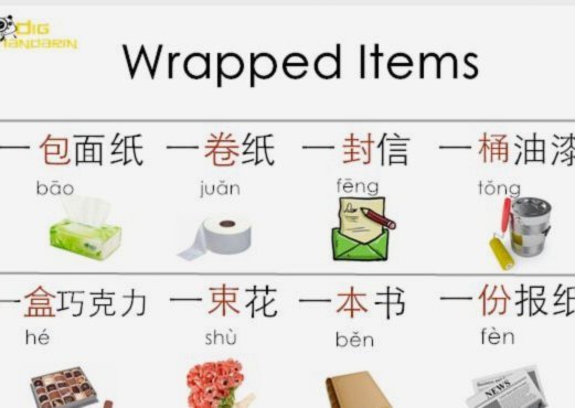 怎么看哪些商家支持白条
