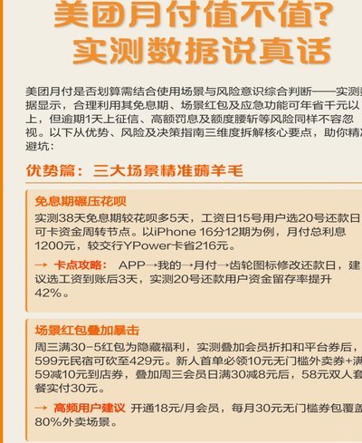 美团月付收费详解与变迁