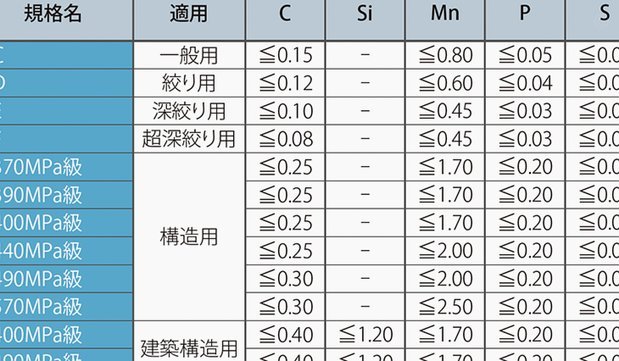 美团月付提现多久到账？全方位揭秘到款时限和影响因素