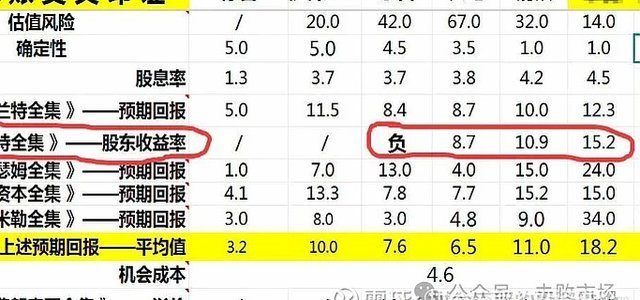2025信用卡秒回二维码技术突破