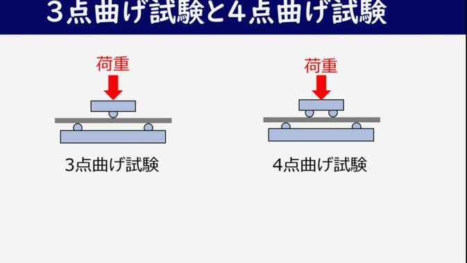 套花呗码怎么弄的