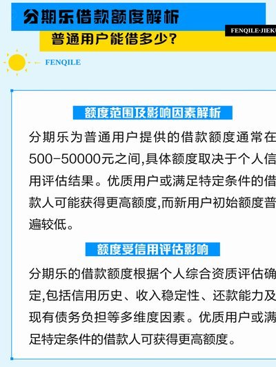 分期乐额度怎么查