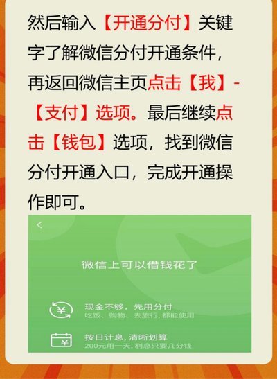 微信分付套出来要手续费吗