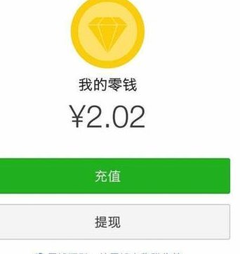 得物额度提现技巧：实现秒到账的秘密