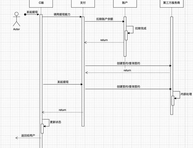 便利卡包怎么提现到支付宝