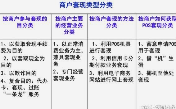 套现到账真的这么快吗？