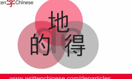 如何有效提升得物App购物额度？
