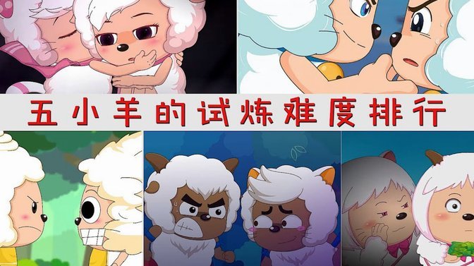 羊小咩怎么不给临时额度了