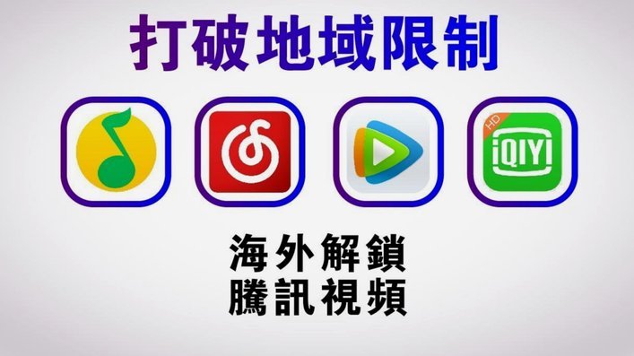 分期乐额度怎么激活?