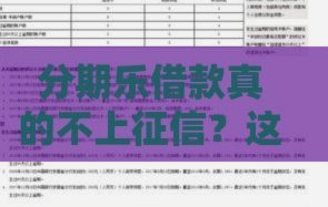 分期乐单笔限额取消，信用提升是关键