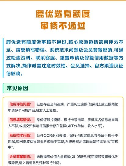 如何有效提升鹿优选额度