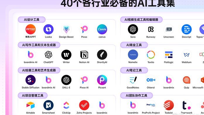 鹿优选额度怎么提升